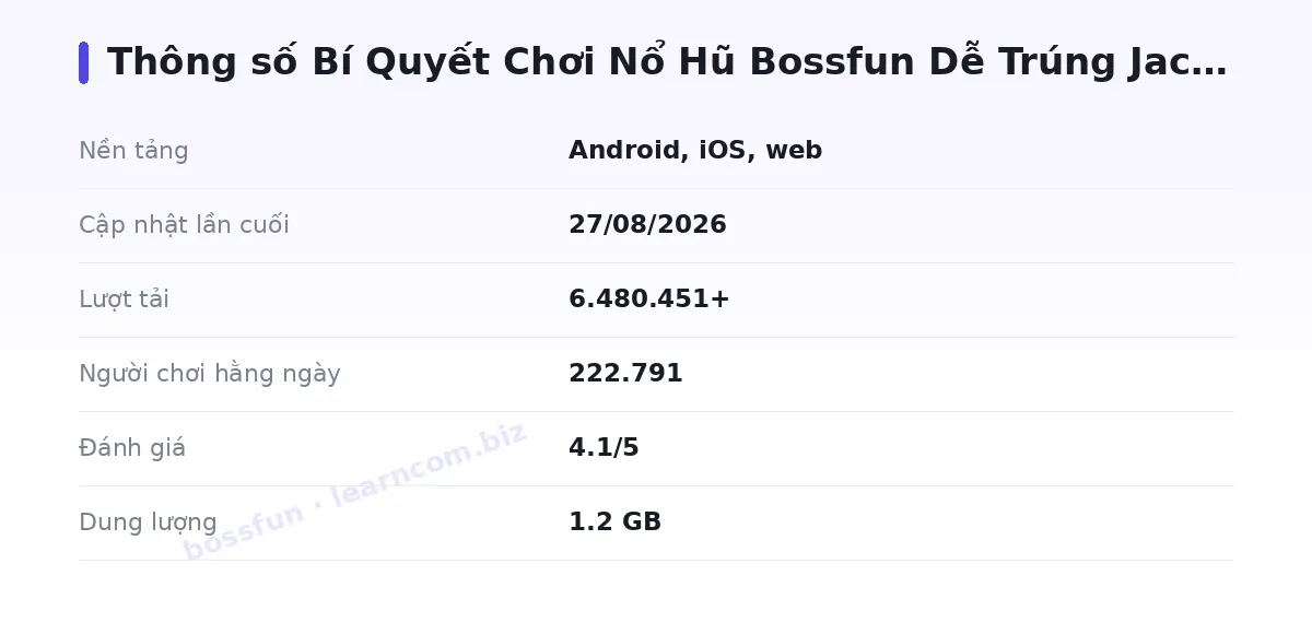 Bảng thông số bossfun