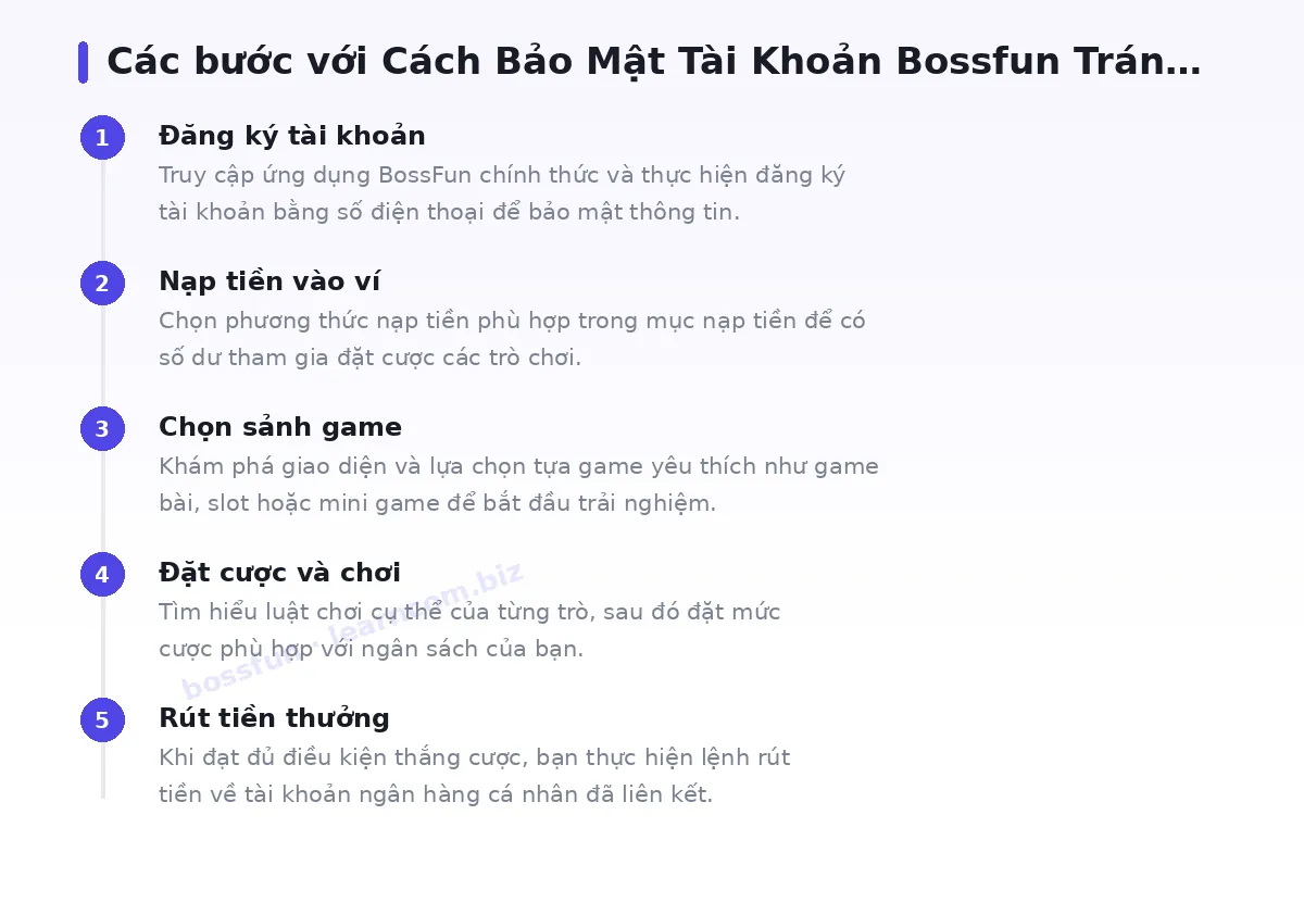 Các bước bắt đầu với bossfun