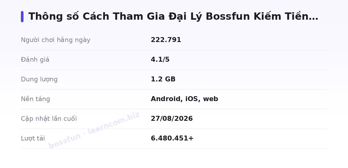 Bảng thông số bossfun