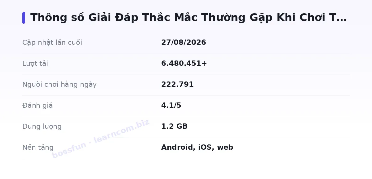 Bảng thông số bossfun