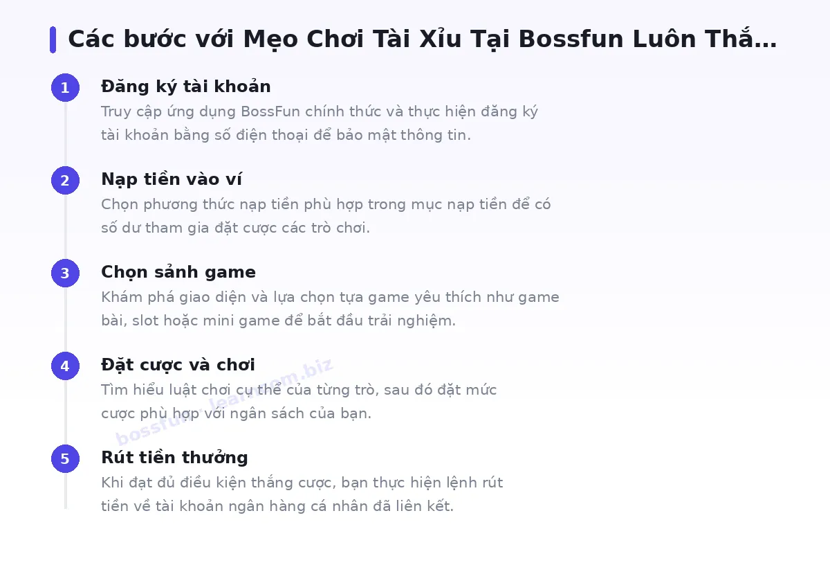 Các bước bắt đầu với bossfun